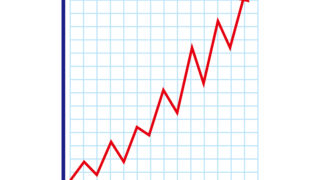 日経平均が史上最高値更新！株を買うのは今からでも遅くない！？崩落の予感…